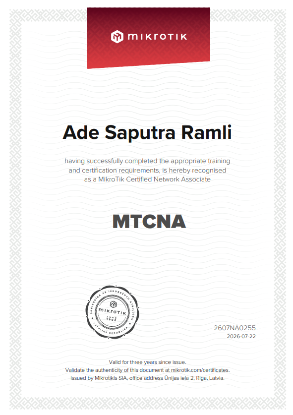 MTCNA