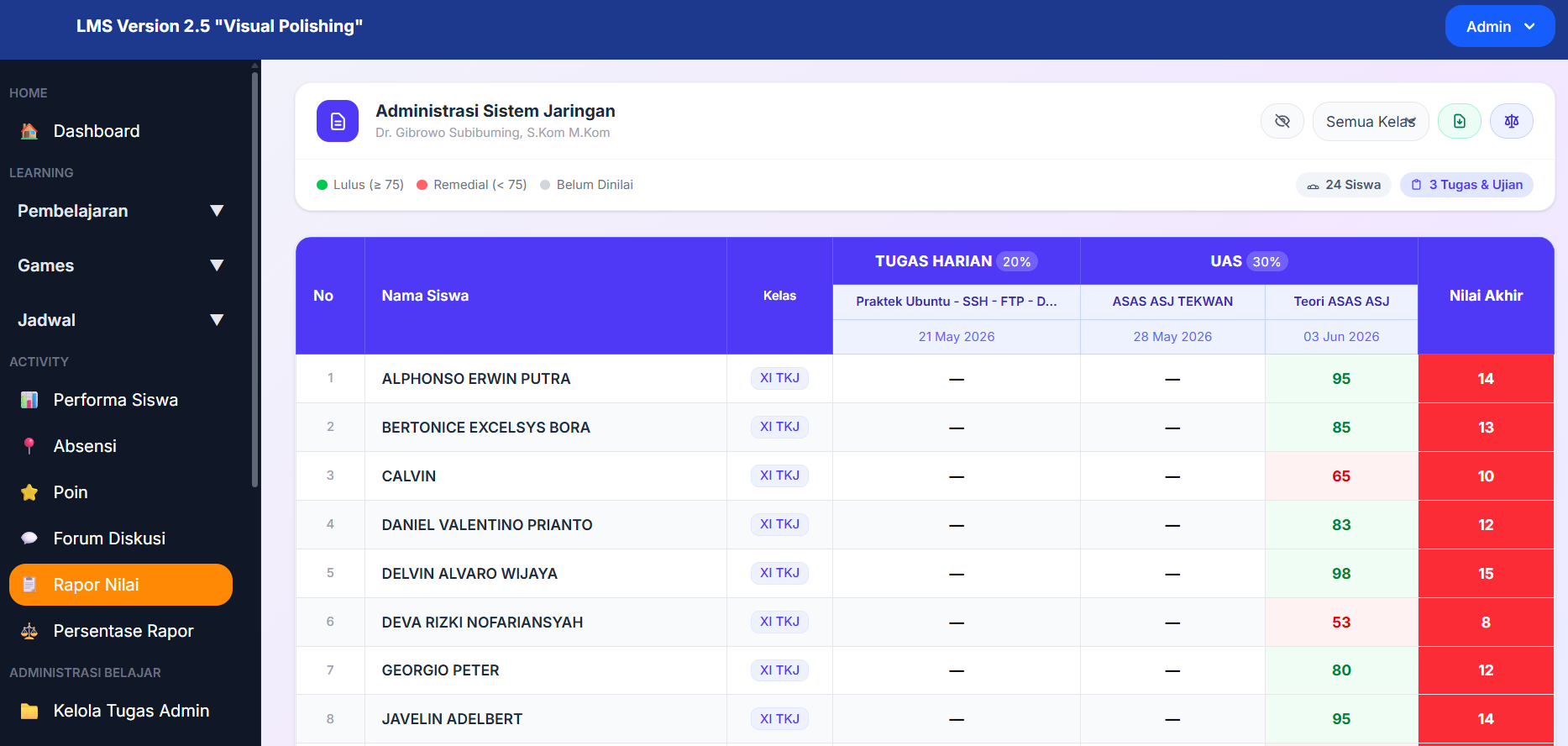 Learning Management System