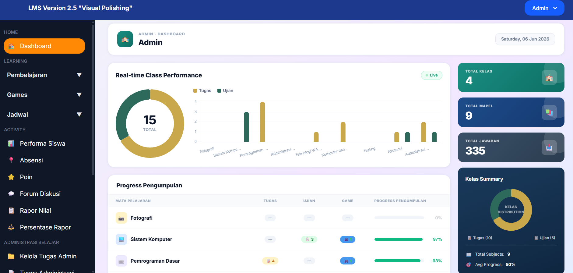 Learning Management System